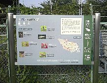 バクの案内板　鶴見川中下流の生きもの