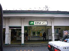尻手駅