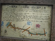 二ヶ領用水