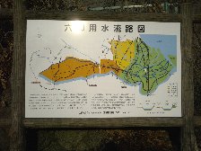 六郷用水