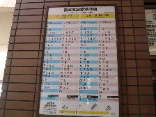 八丁畷駅