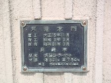 水門銘板