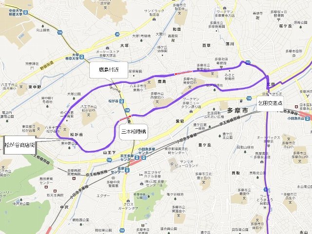 全景