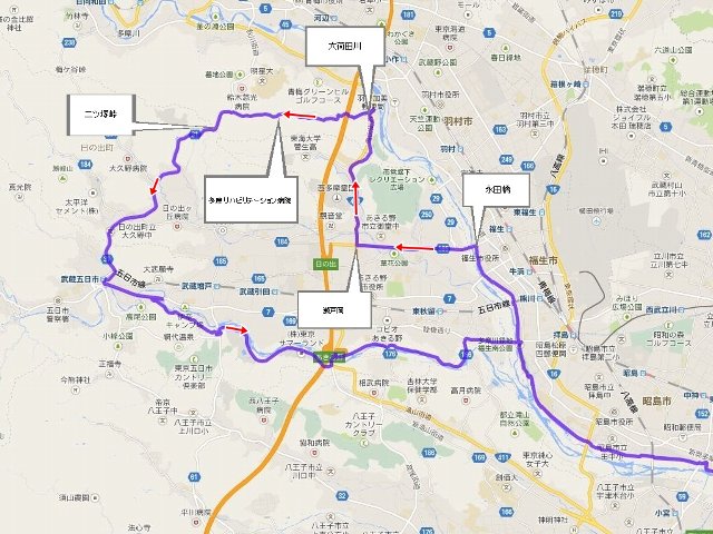 逆向き