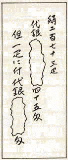 古文書の虫食い算